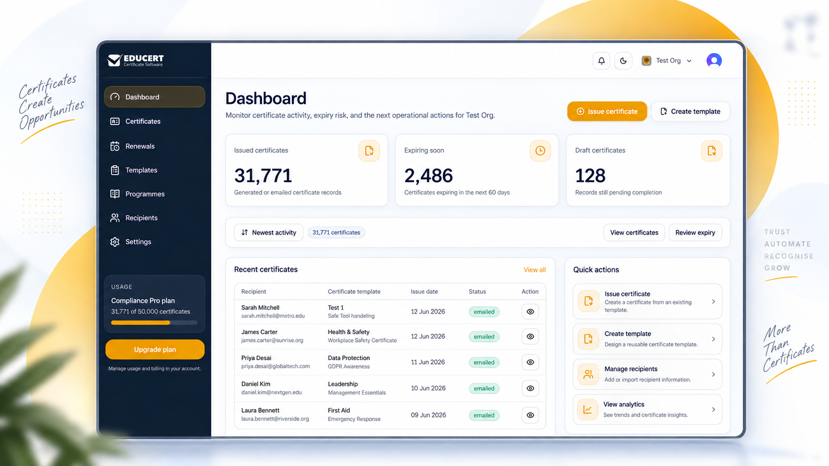 EDUCERT dashboard showing issued certificates, expiring records and quick actions